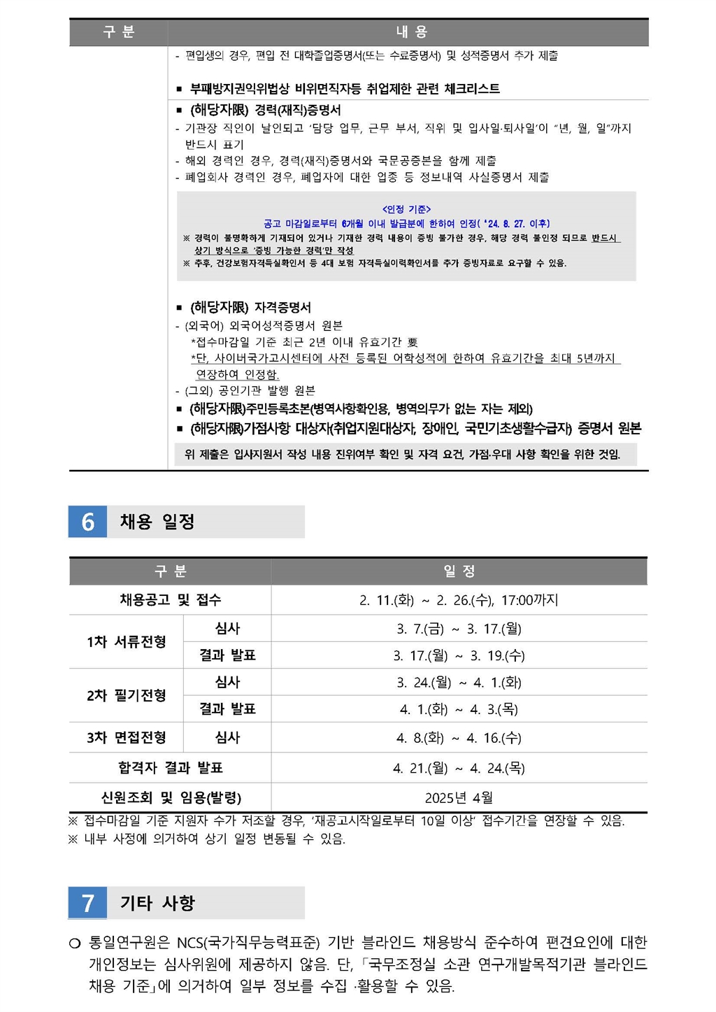 Contents image